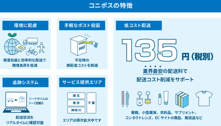 0226tikutaku 710x404 - 地区宅便／「コニポス」135円のまま重量制限1kgまで引き上げ