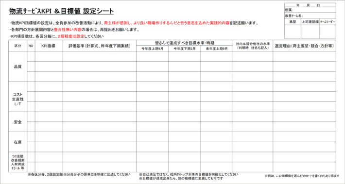 202502 fig02 710x379 - 連載 現場が変わる人財育成 第16回 菅田 勝