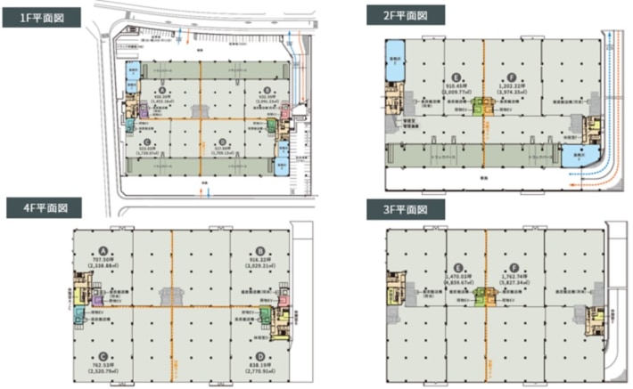 31c5d500c02966c2677867cea55264e7 710x437 - 【PR】CBRE／3月18・19日に仙台空港至近の岩沼エリアで3物件合同内覧会を開催