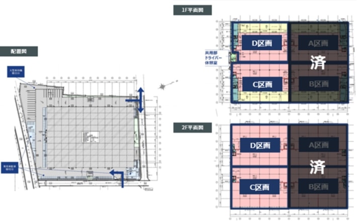 5931ca2eb8bf9787928a75df86b8a5e9 710x442 - 【PR】CBRE／3月18・19日に仙台空港至近の岩沼エリアで3物件合同内覧会を開催
