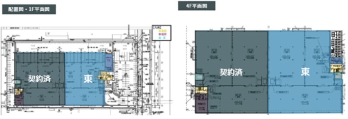 e36f9a8057cfc26cfa294f027d1c4c5b 710x243 - 【PR】CBRE／3月18・19日に仙台空港至近の岩沼エリアで3物件合同内覧会を開催