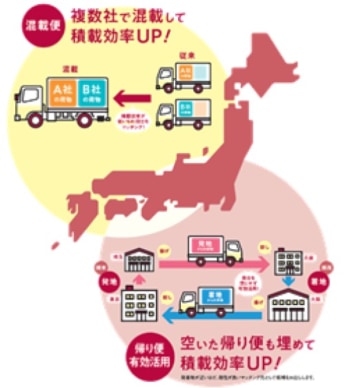 nagase 345x388 - 【PR】長瀬産業／第4回物流オフラインコミュニティ 3月31日開催