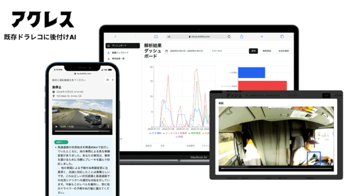 0414teai1 710x399 - Teatis／事故未然防止にAI活用、ドラレコ解析と教習で連携検討