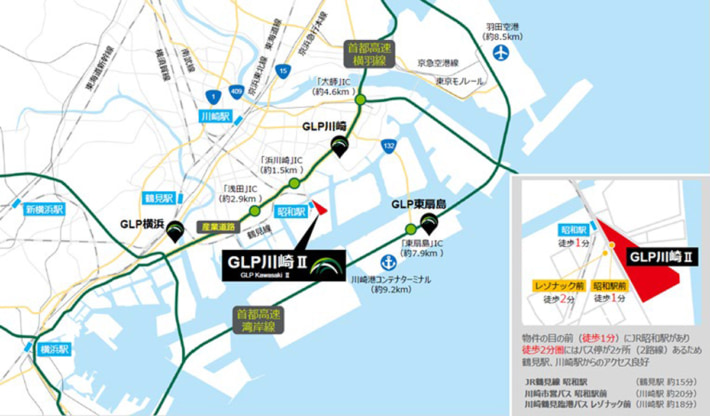 20250408GLPkasawakiII02 710x416 - 日本GLP／神奈川県川崎市で3温度帯対応のマルチ型施設を着工