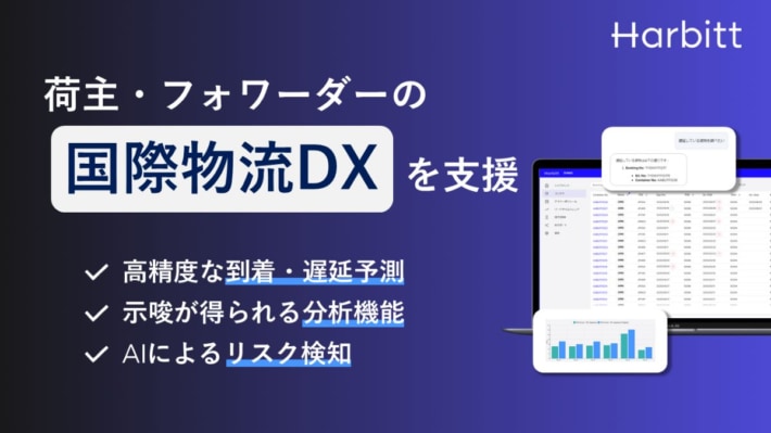 5051a105b0c854e55bf37dab7acc3be3 710x399 - 【PR】ハービット／関西物流展に出展、国際物流クラウド無料キャンペーンも実施