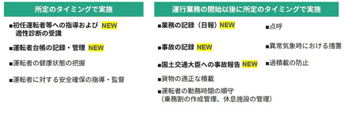 0512xmile3 710x232 - X Mile／軽貨物ドライバー安全教育をデジタル化、管理機能を提供開始