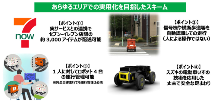 20250519LOMBY02 710x335 - LOMBYほか／自動走行ロボットでセブンイレブンの商品を屋外配送