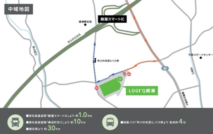 890bf112e77218fdb1d332856c801c9b 1 710x449 - 東急不動産／6月12・13日に神奈川県の新築マルチ型物流施設で内覧会を開催