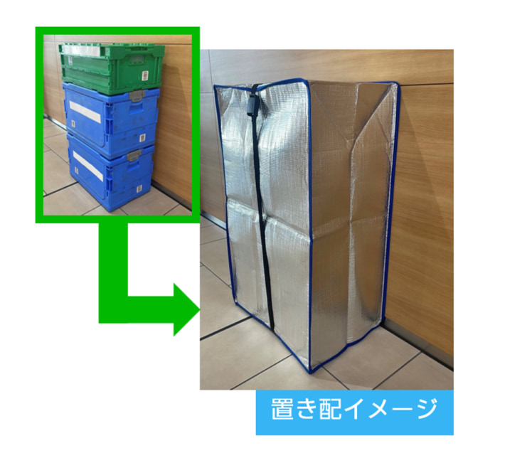 20250714rakuten01 710x644 - 楽天マート／ライナフと連携、スマート置き配を対応集合住宅で開始