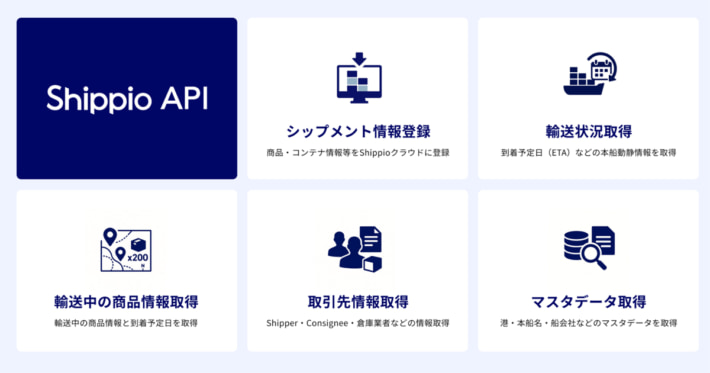 20250723Shippio01 710x373 - Shippio／API連携を無償提供、業界全体のSCM効率化推進へ