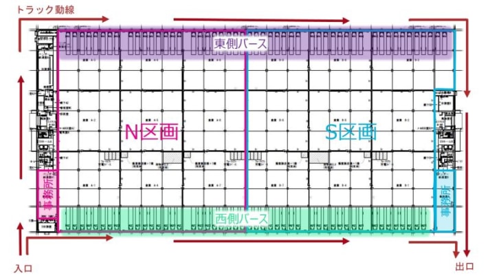 cb2f691311144131a3f672c89472462a 710x407 - CBRE／愛知県「DPL名港弥富II」でオープンハウス内覧会8月6日・21日開催