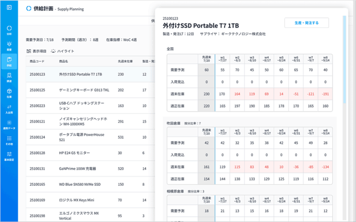 0821geek4 710x442 - ギークプラス／AIが需要予測から物流まで最適化、SCMソリューション開発