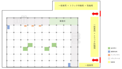 aa0beab3e4c6ee0696b7daf605130bd3 520x296 - 大和物流／埼玉県和光市で3.5万m2の東日本エリア旗艦物流センター着工