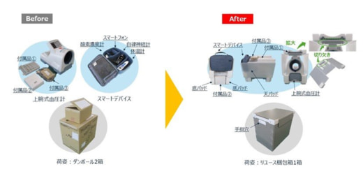 acb40dffce9a51d39d8619f89f1f7b78 520x272 - ロジスティード／パッケージングコンテストで包装技術賞の「ロジスティクス賞」受賞
