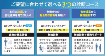 サービスイメージ