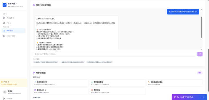 0903azit3 710x341 - Azit／生成AI活用した需給予測プラットフォームを提供開始