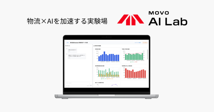 Hacobu/物流にAI活用する新サービス開始、会話形式でデータ分析 20250909Hacobu01 710x372 - Hacobu/物流にAI活用する新サービス開始、会話形式でデータ分析