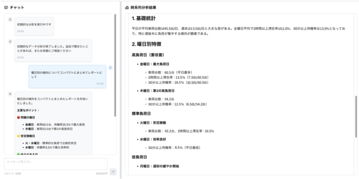 Hacobu/物流にAI活用する新サービス開始、会話形式でデータ分析 20250909Hacobu03 710x354 - Hacobu/物流にAI活用する新サービス開始、会話形式でデータ分析