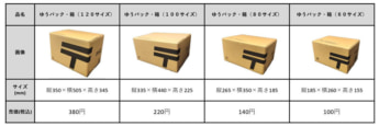 日本郵便　ゆうパック　箱　リニューアル
