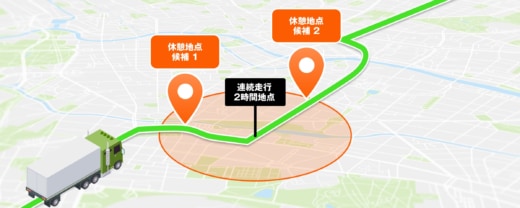 20250926navi01 520x208 - ナビタイムジャパン／大型車向けルート検索APIに、大型車の休憩地点提案機能