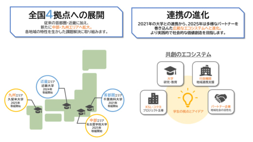 8d95b2bc9d6e0f876c99b8f2ad6b141e 520x293 - コクヨサプライロジスティクス／産学連携プロジェクトに中部・九州エリア追加