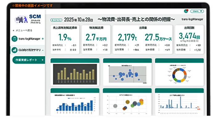 トランスコスモス/物流統括管理者向けソリューションを提供開始 1028transcosmos1 - トランスコスモス/物流統括管理者向けソリューションを提供開始