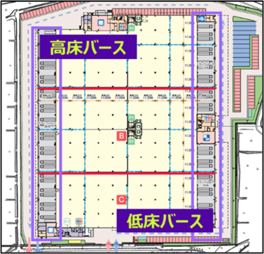 20251001nomura05 520x501 - 野村不動産／福岡県北九州市に4.6万ｍ2のマルチテナント型物流施設開発へ