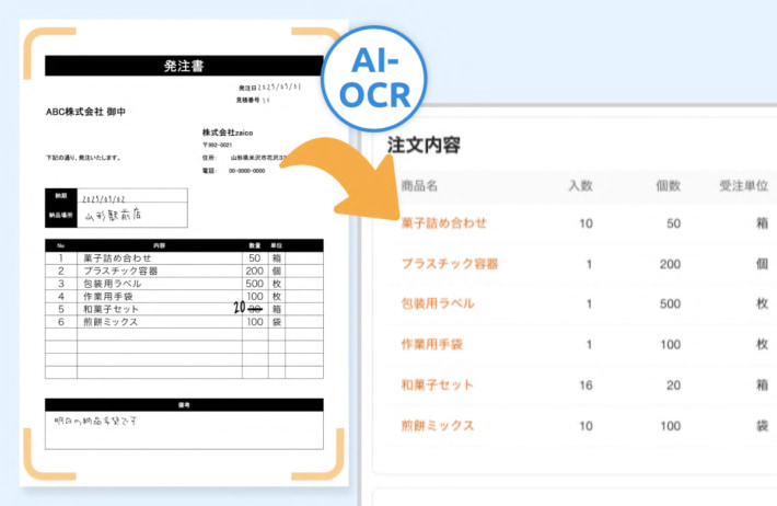 20251007zaico01 710x462 - ZAICO／在庫管理システムに拡張機能サービス、手書き注文書を自動入力