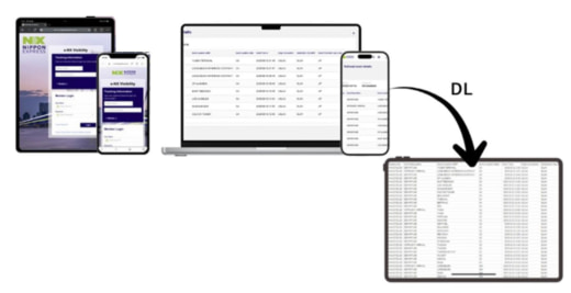 NXHD/デジタルフォワーディングサービスで米国鉄道輸送のトレース機能を大幅拡充 20251028nx01 520x267 - NXHD/デジタルフォワーディングサービスで米国鉄道輸送のトレース機能を大幅拡充