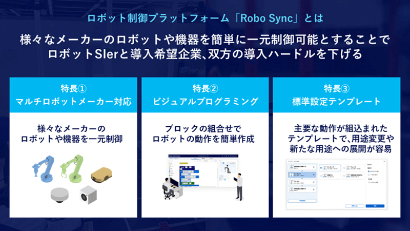 パナソニックコネクト/メーカー26社と連携、ロボット制御プラットフォーム提供開始 20251029panacone1 - パナソニックコネクト/メーカー26社と連携、ロボット制御プラットフォーム提供開始