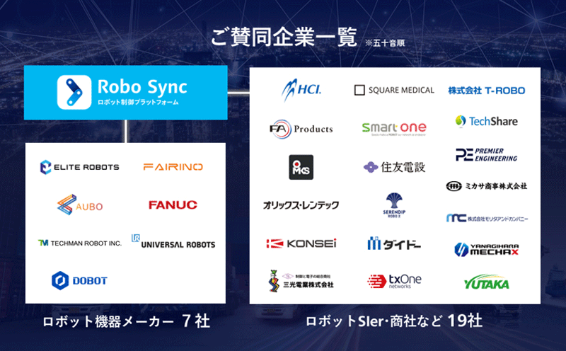 パナソニックコネクト/メーカー26社と連携、ロボット制御プラットフォーム提供開始 20251029panacone2 - パナソニックコネクト/メーカー26社と連携、ロボット制御プラットフォーム提供開始