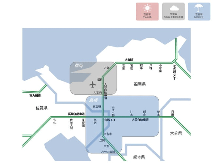 CRE/倉庫・物流不動産レポート発行、旺盛な既存需要で空室率減少 20251030cre4 - CRE/倉庫・物流不動産レポート発行、旺盛な既存需要で空室率減少