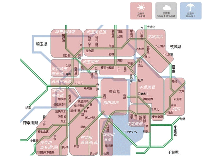 CRE/倉庫・物流不動産レポート発行、旺盛な既存需要で空室率減少 20251030cre5 - CRE/倉庫・物流不動産レポート発行、旺盛な既存需要で空室率減少