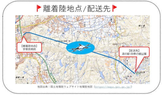 20251030ne01 520x306 - NEXT DELIVERY／人口集中地区で初の「レベル3.5飛行」による配送実証実験