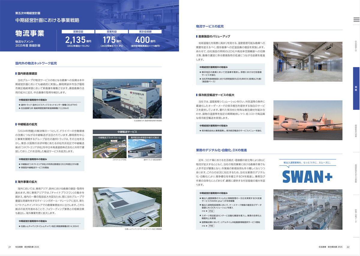 住友倉庫/物流事業の戦略など統合報告書2025発行 20251031sumitomo2 - 住友倉庫/物流事業の戦略など統合報告書2025発行
