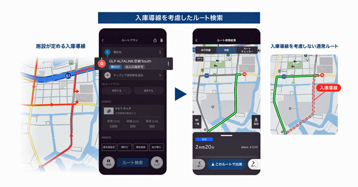 ナビタイムジャパン/物流施設の入庫導線を考慮したルート検索を提供 1105navitaime2 - ナビタイムジャパン/物流施設の入庫導線を考慮したルート検索を提供