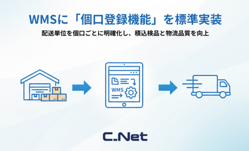 シーネット/WMSに納品先・数量など「個口登録機能」を標準搭載 20251104 - シーネット/WMSに納品先・数量など「個口登録機能」を標準搭載
