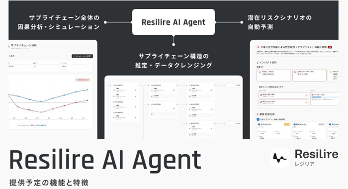 Resilire/サプライチェーンリスク管理サービスにAI搭載し新機能 20251117resilire - Resilire/サプライチェーンリスク管理サービスにAI搭載し新機能