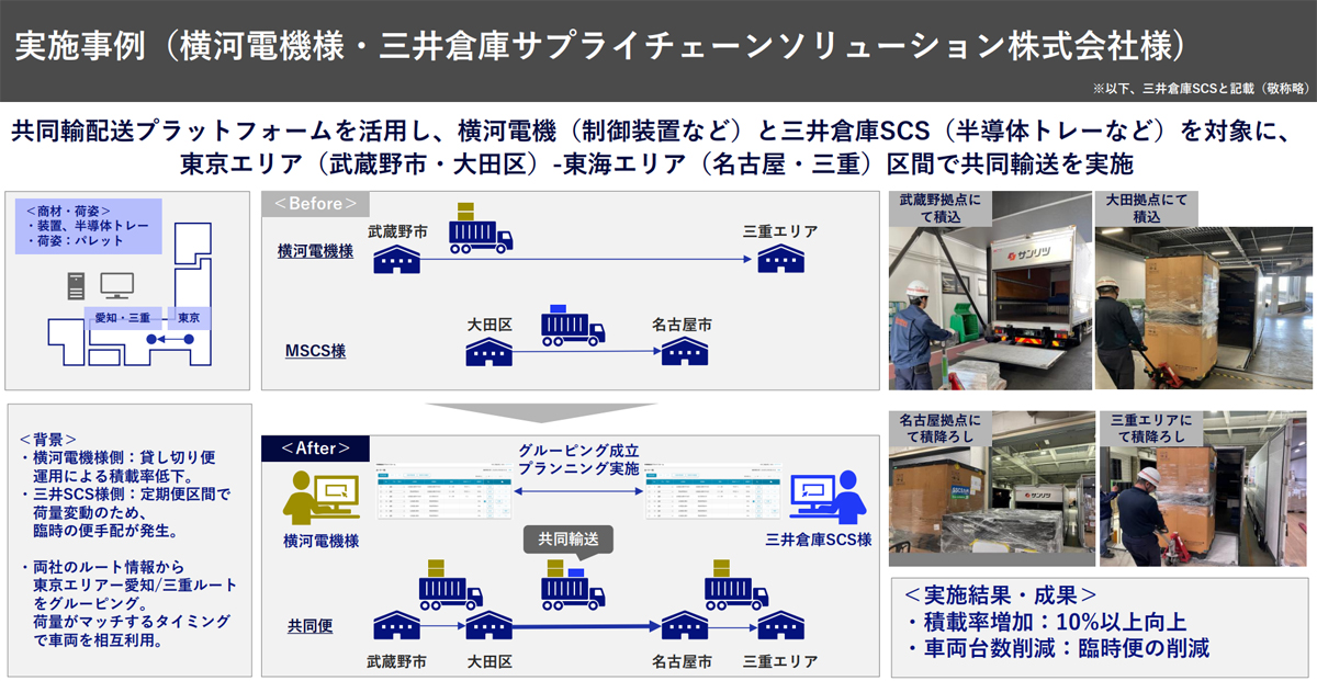 物流改革Platform 第14回 NEC/顧客との「伴走」で物流革新の実現目指す 20251125nec02 - 物流改革Platform 第14回 NEC/顧客との「伴走」で物流革新の実現目指す