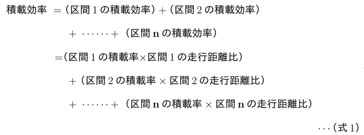 連載 物流の読解術 第33回:長距離輸送における往復での積載効率 -積載効率を考える(3)- 20251208 kuse33 01 - 連載 物流の読解術 第33回:長距離輸送における往復での積載効率 -積載効率を考える(3)-