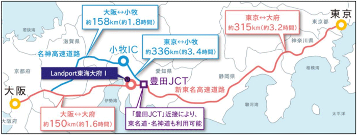 野村不動産/24.65万m2のマルチ型物流施設、愛知県東海市・大府市に竣工 20251208nomura3 - 野村不動産/24.65万m2のマルチ型物流施設、愛知県東海市・大府市に竣工