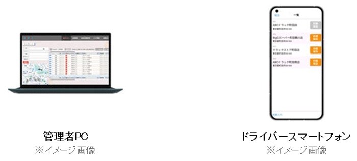 ダイセーホールディングス/外部企業向けにAI自動配車・運行管理システム発表 20251210daisei3 - ダイセーホールディングス/外部企業向けにAI自動配車・運行管理システム発表