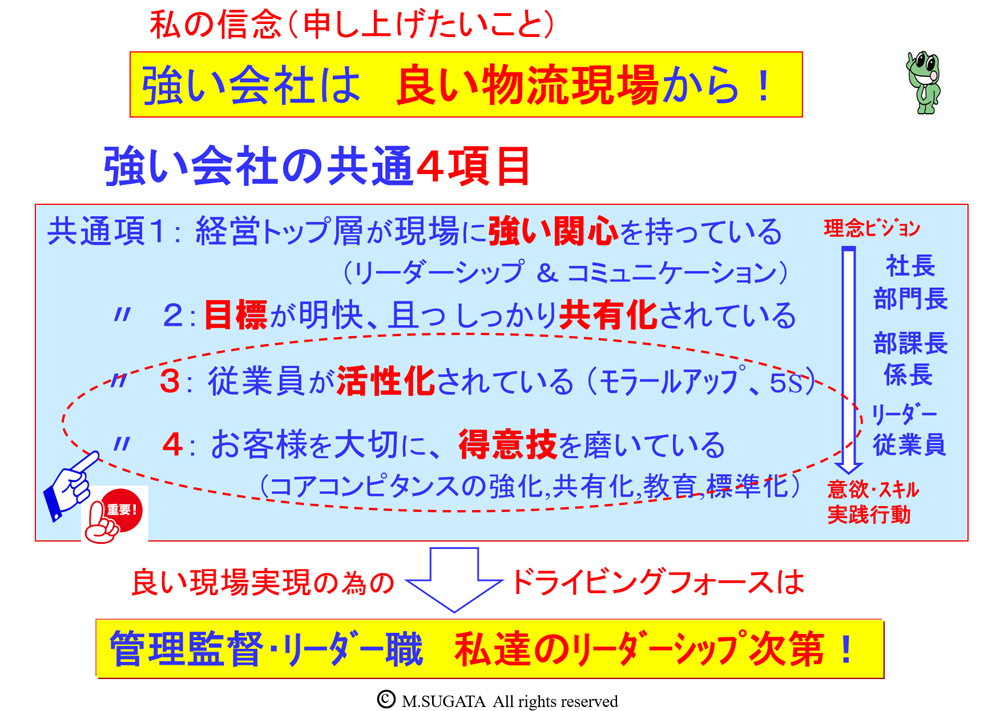 連載 現場が変わる人財育成(最終回) 菅田 勝 20251215sugata2 - 連載 現場が変わる人財育成(最終回) 菅田 勝