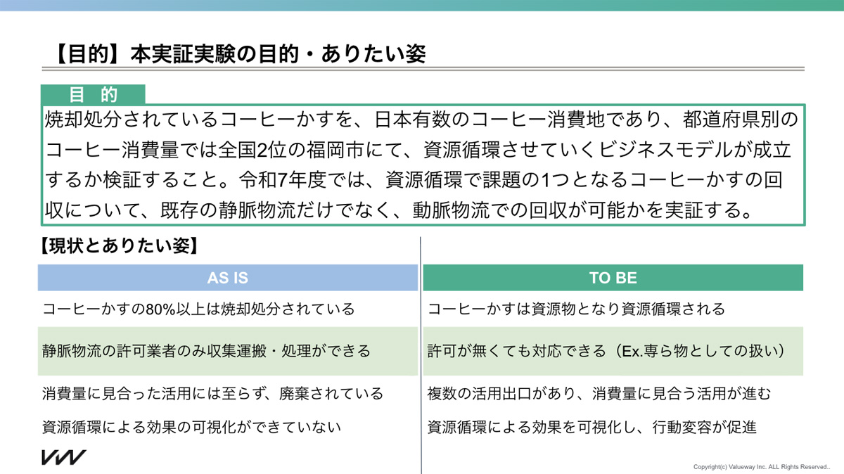 セブンイレブンほか/コーヒーかす回収に動脈物流活用のモデル事業が補助金採択 20260106se01 - セブンイレブンほか/コーヒーかす回収に動脈物流活用のモデル事業が補助金採択