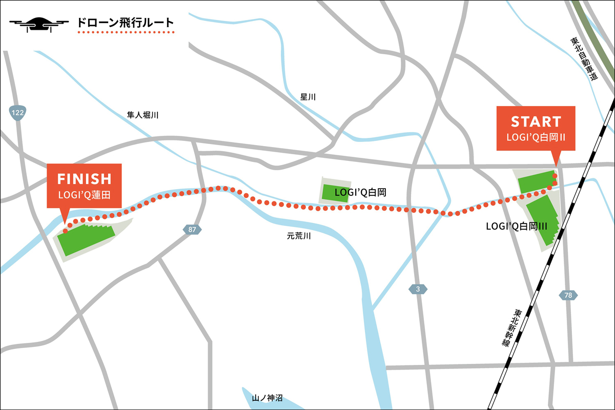 東急不動産/埼玉県蓮田市に9.8万m2の物流施設を竣工、白岡市の施設とドローン実証も 20260128tokyu04 - 東急不動産/埼玉県蓮田市に9.8万m2の物流施設を竣工、白岡市の施設とドローン実証も