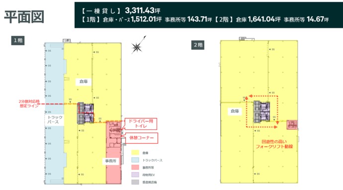 CBRE/26年3月末竣工予定「AS-LOGI鈴鹿」竣工前内覧会を1月21・22日開催 6a103ba12c15b7312781e08784731aa8 - CBRE/26年3月末竣工予定「AS-LOGI鈴鹿」竣工前内覧会を1月21・22日開催