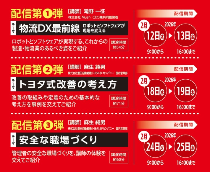 b28ac3bac42e09165f7b61a1f923cda9 710x583 - トヨタL＆F／展示会での特別セミナーを2月12日から3弾構成で配信開始