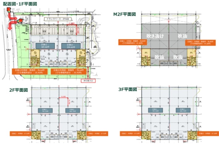20260217sankeilogiFP 710x470 - CBRE／3月5日・6日仙台の泉・富谷エリアで2物件合同内覧会を開催