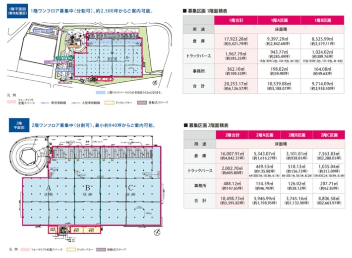 20260218MFLPirumaFPner2 710x521 - 三井不動産／埼玉県「MFLP入間I」竣工内覧会3月11・12日開催