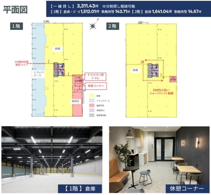 20260403suzuka2 710x658 - CBRE／三重県「AS-LOGI鈴鹿」竣工後初の内覧会4月14・15日開催